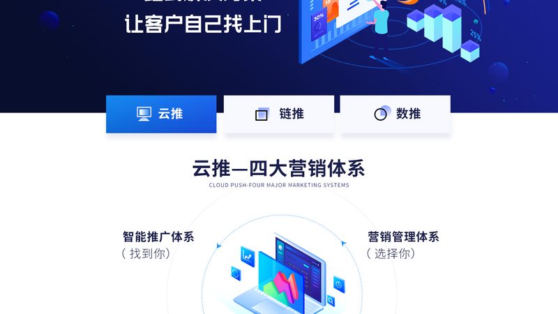 上海全网营销效果评估：揭秘提升ROI的秘诀