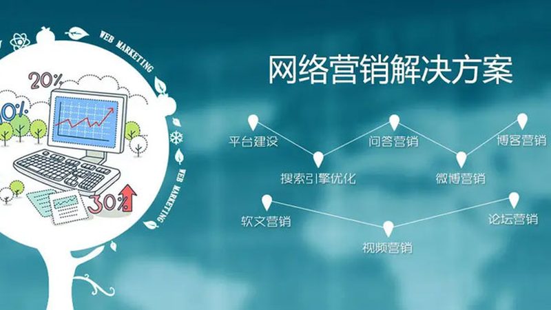 短视频内容规划：如何打造高ROI的营销利器