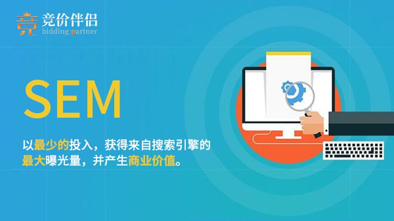 中小企业主痛点：预算与转化率