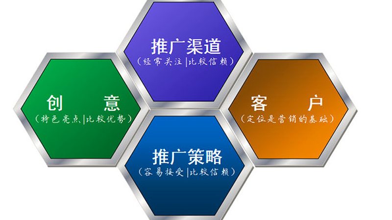北京朋友圈广告代理：揭秘高效投放之道