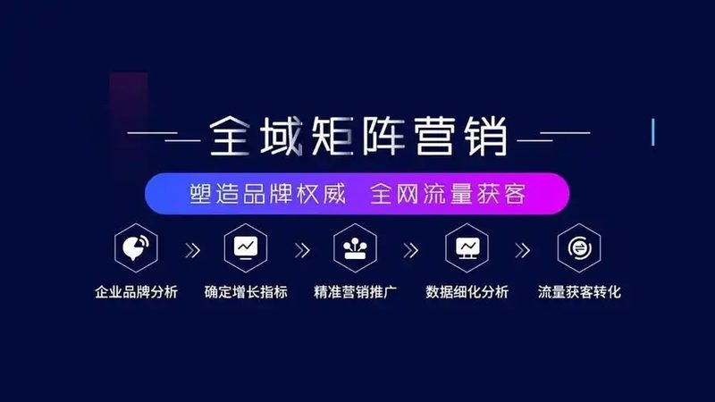 信息流广告素材定制公司