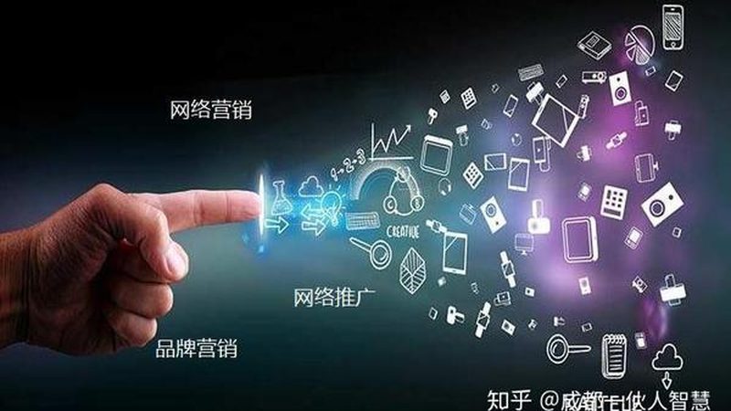 整合营销执行公司哪家好