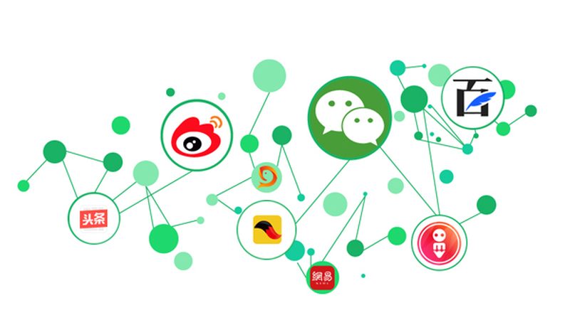 广州网络营销公司定制方案：揭秘如何精准触达目标客户