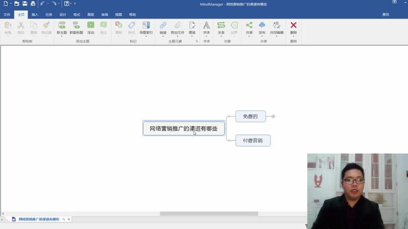 网络推广外包代理加盟，靠谱与否，关键看这三点